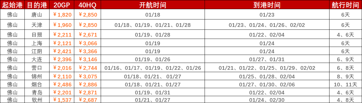 2023-01-14cnhli
