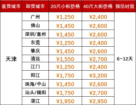 2024-08-19天津都广东