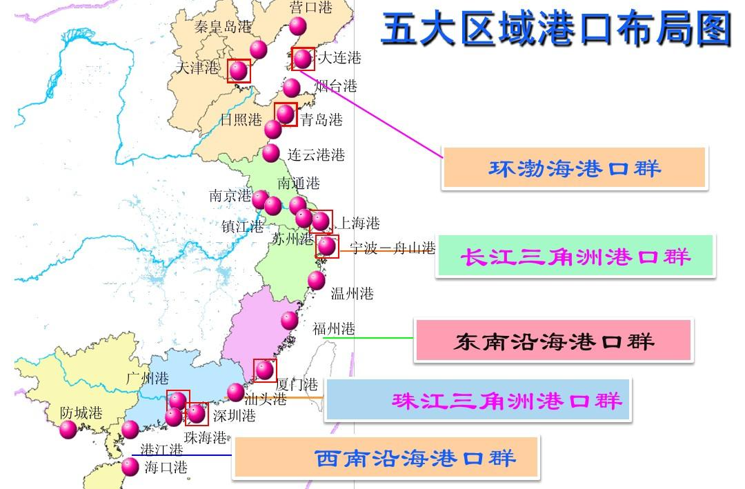 内贸海运，国内集装箱海运船公司有哪些？
