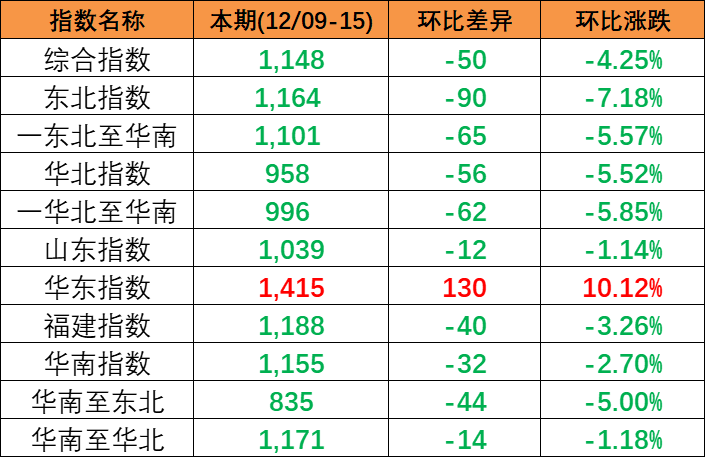 752a2b35902d2c8a25b05da88971ec57