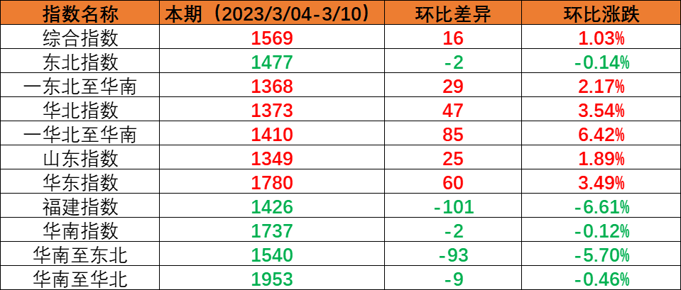 05d5cd287aa506e5b33064fb2abe85786415718012286 J9游戏·【中国】官方网站