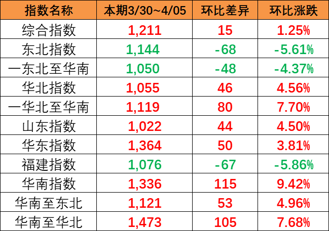 0bb29687c9c23ac3c5c5810bc54627726618f23ab3d59 J9游戏·【中国】官方网站