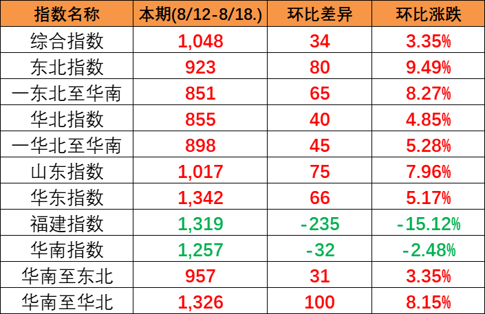 0cca7eff03e1874f4e919485dac35cb464e87b5031cdb J9游戏·【中国】官方网站