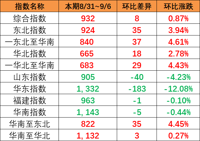 0fc7b79f2c98a85f663bb8fec294bab066e560772b49f J9游戏·【中国】官方网站