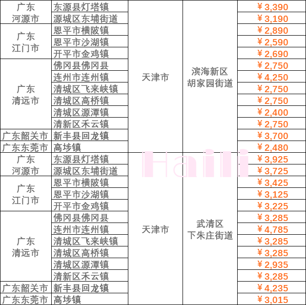 J9游戏·【中国】官方网站