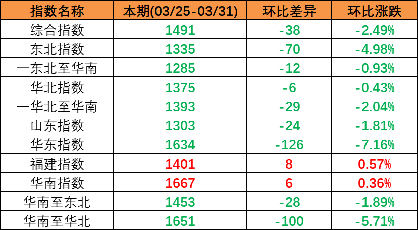 23c5681e9e8961ee20ceb344dd6ffdc4642fe0c966ae7 J9游戏·【中国】官方网站