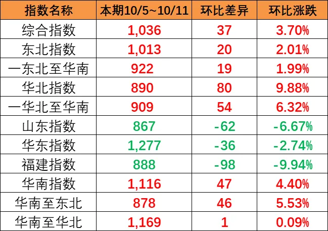3579f48bc4f428c6933cd1d45b95eab067123c27f178f J9游戏·【中国】官方网站