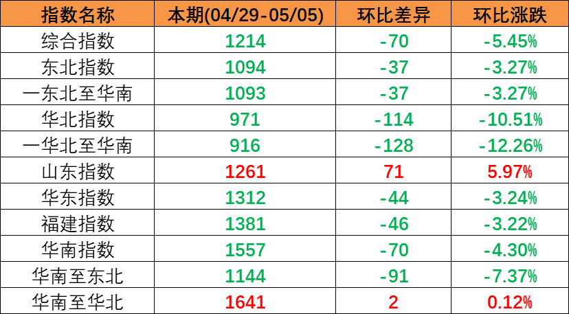 38a4d0885b25aba6ee131c09460e9bd6645e006592feb J9游戏·【中国】官方网站