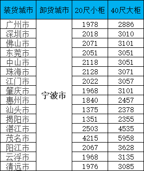 J9游戏·【中国】官方网站