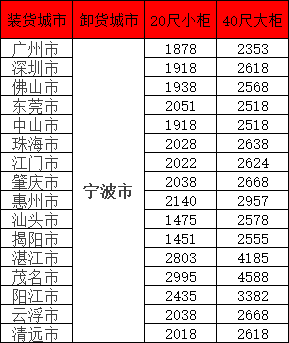 J9游戏·【中国】官方网站