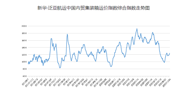5384a93d4f7f3e7538b20297890737006569b516dea42 J9游戏·【中国】官方网站