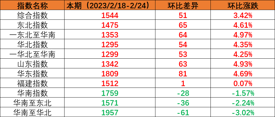 74a933df1a3a962978290172299dc5fd6401d3c9db6ae J9游戏·【中国】官方网站