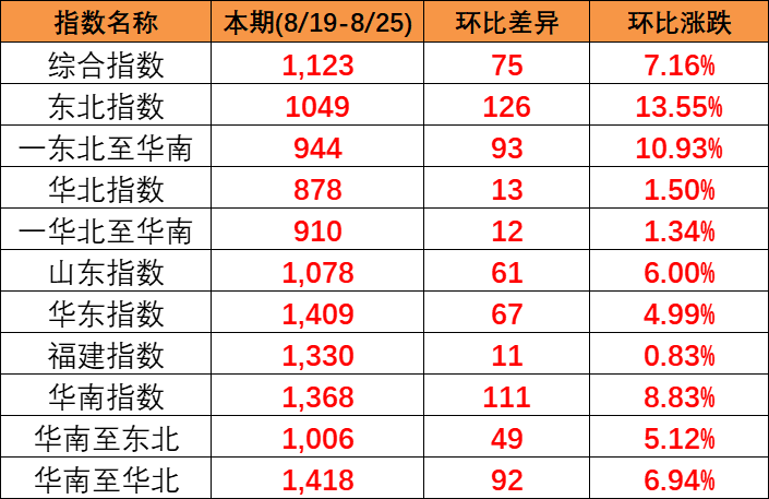 7a7995c5561bae254a59a673e3024f9164f1aa4857060 J9游戏·【中国】官方网站