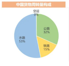 J9游戏·【中国】官方网站