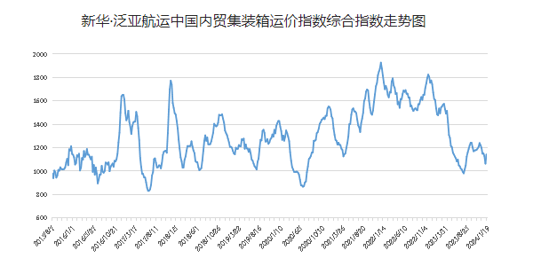 84efb789a0130c2f2093f3243e2becba65b36e4e53260 J9游戏·【中国】官方网站