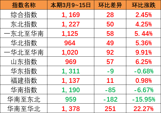8793133c00dcb1dad6229a34dd5a60d966029dcd85c68 J9游戏·【中国】官方网站