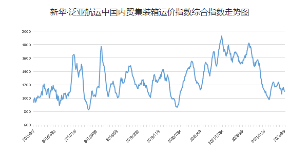99290a1596ca257c85188a3f4694f09865d2f7f17a164 J9游戏·【中国】官方网站