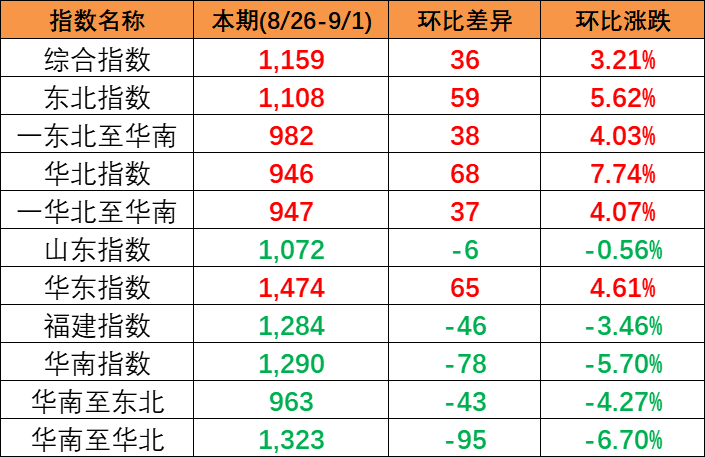a6438301aff25d2630e286899aed569064fad7bdc69a7 J9游戏·【中国】官方网站