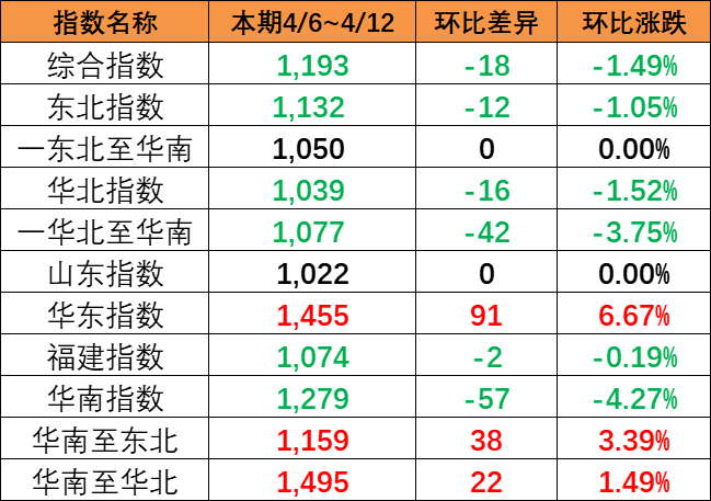 b9e34bc417a535e09d64c77849e2b9f166223fe05ac46 J9游戏·【中国】官方网站