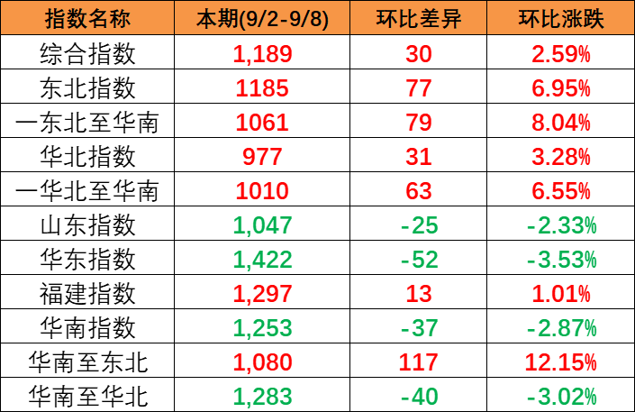 c15573409a8ef358c9cc6b0e0dcf48ef65041b992b50b J9游戏·【中国】官方网站