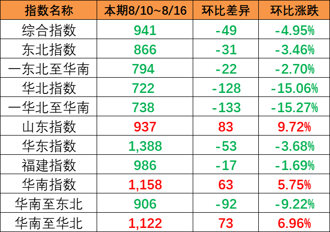 daa9c53bd261db5adf88d37a7e91937f66c85360eaf93 J9游戏·【中国】官方网站