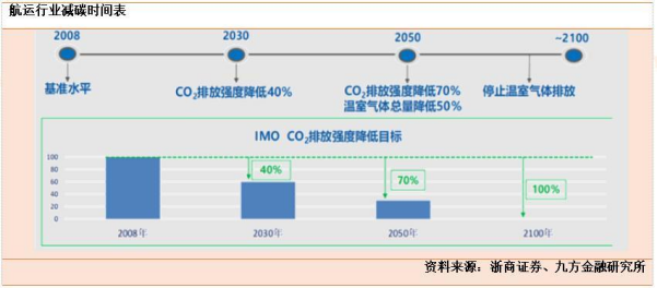 J9游戏·【中国】官方网站
