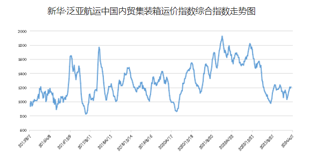 f91e4ba4eba0ce15706e32c27e034a9c6618f31f8252b J9游戏·【中国】官方网站